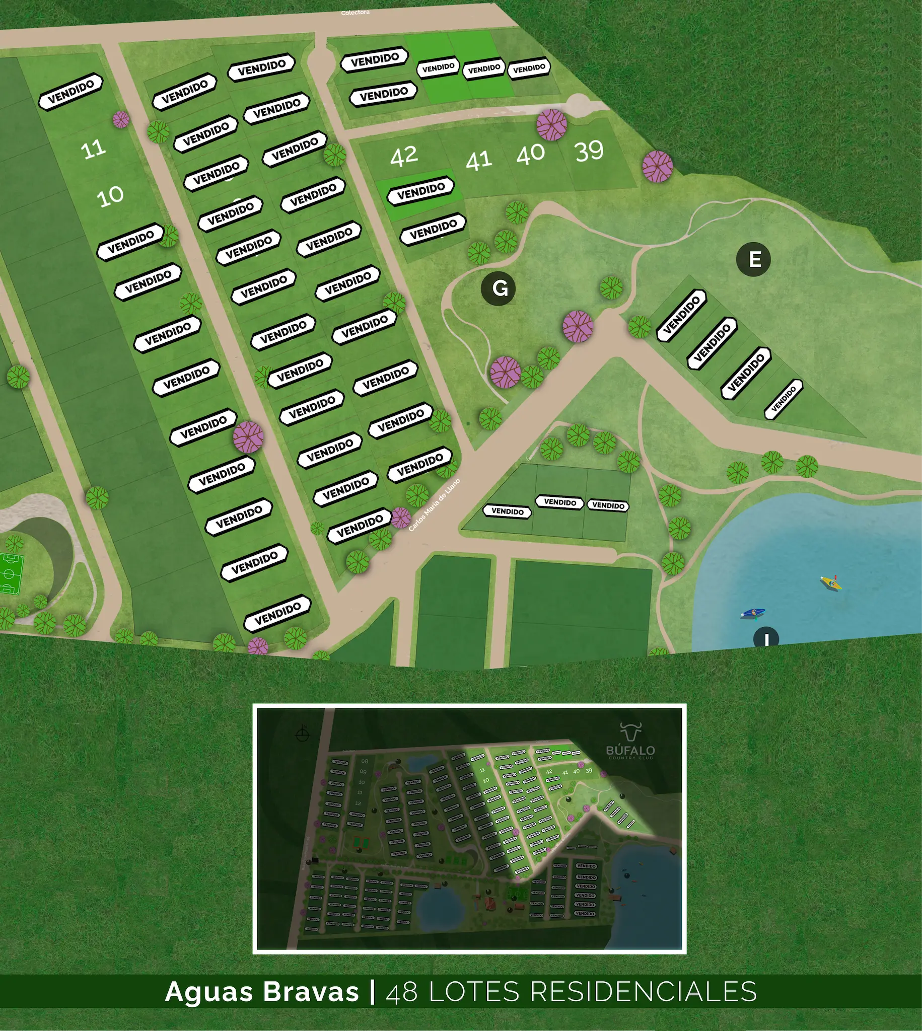 Masterplan Aguas Bravas