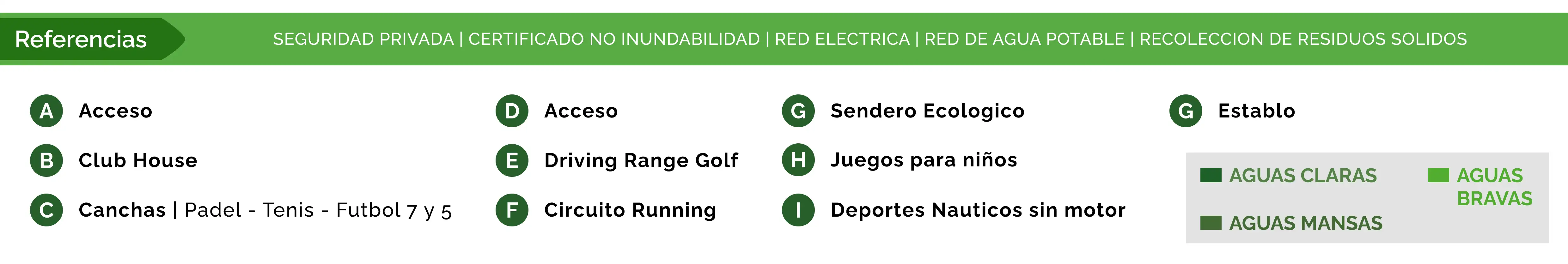 Referencias del Masterplan